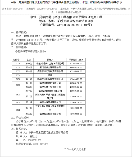 安徽東方匯智科貿(mào)有限公司中標(biāo)福建平潭綜綜合管廊項(xiàng)目